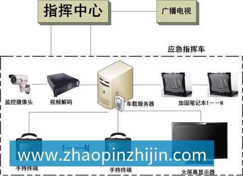 遵义这一隧道右幅贯通！(图1)